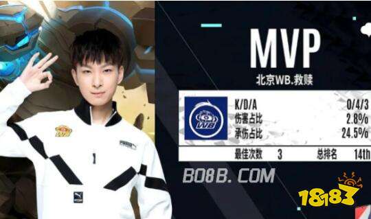 还发现了在 还发现了在